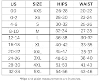 a chart showing the sizes of a woman's waist and hips