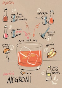 a drawing of ingredients for a negroni cocktail