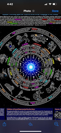 horoscope app - screenshot