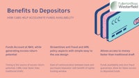 benefits to depositors