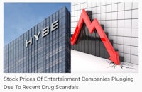 stock prices of entertainment companies dumping recent drug scandals