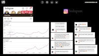 a screenshot of the instagram dashboard