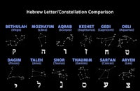 hebrew letter constellation comparison