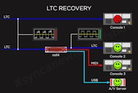 ltc recovery ltc recovery ltc recovery ltc recovery ltc recovery ltc recovery