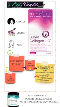 necell super collagen + c