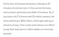 an image of a text that says hour of programming horrific 20 minutes of commercials in the current tv dollar formula