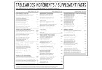 table of contents - supplement facts