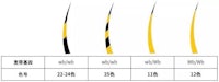 a chart showing the different lengths of a yellow and black hair