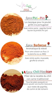 four different types of spices are shown on a poster