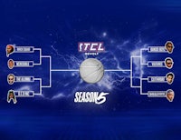 the tcl season 5 bracket is shown on a blue background