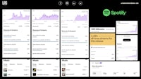 a screenshot of the spotify dashboard