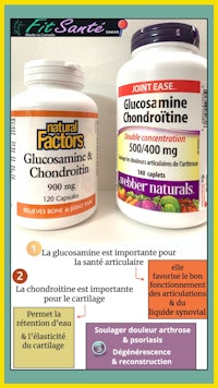 a bottle of glucosamine and choline