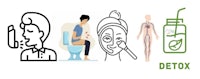 a woman is sitting on a toilet and a man is sitting on a toilet