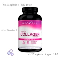 a bottle of neocell super collagen