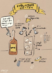 a drawing showing how to make a gin and tonic
