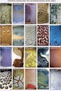 the cover of a book with many different types of ceramics