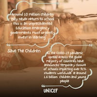 unicef infographic on children's rights