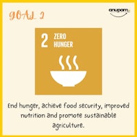 a poster with the words'zero hunger'
