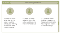 user testing feedback - screenshot thumbnail