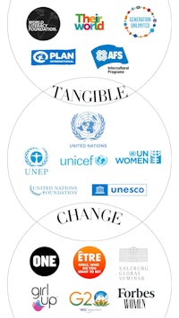 the logos of the united nations, tangoble and change