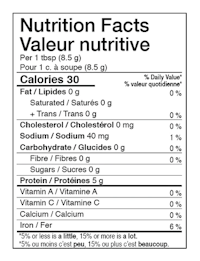 nutrition facts value nutritive