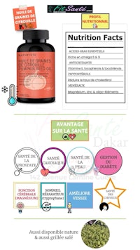 a poster showing the ingredients of a supplement